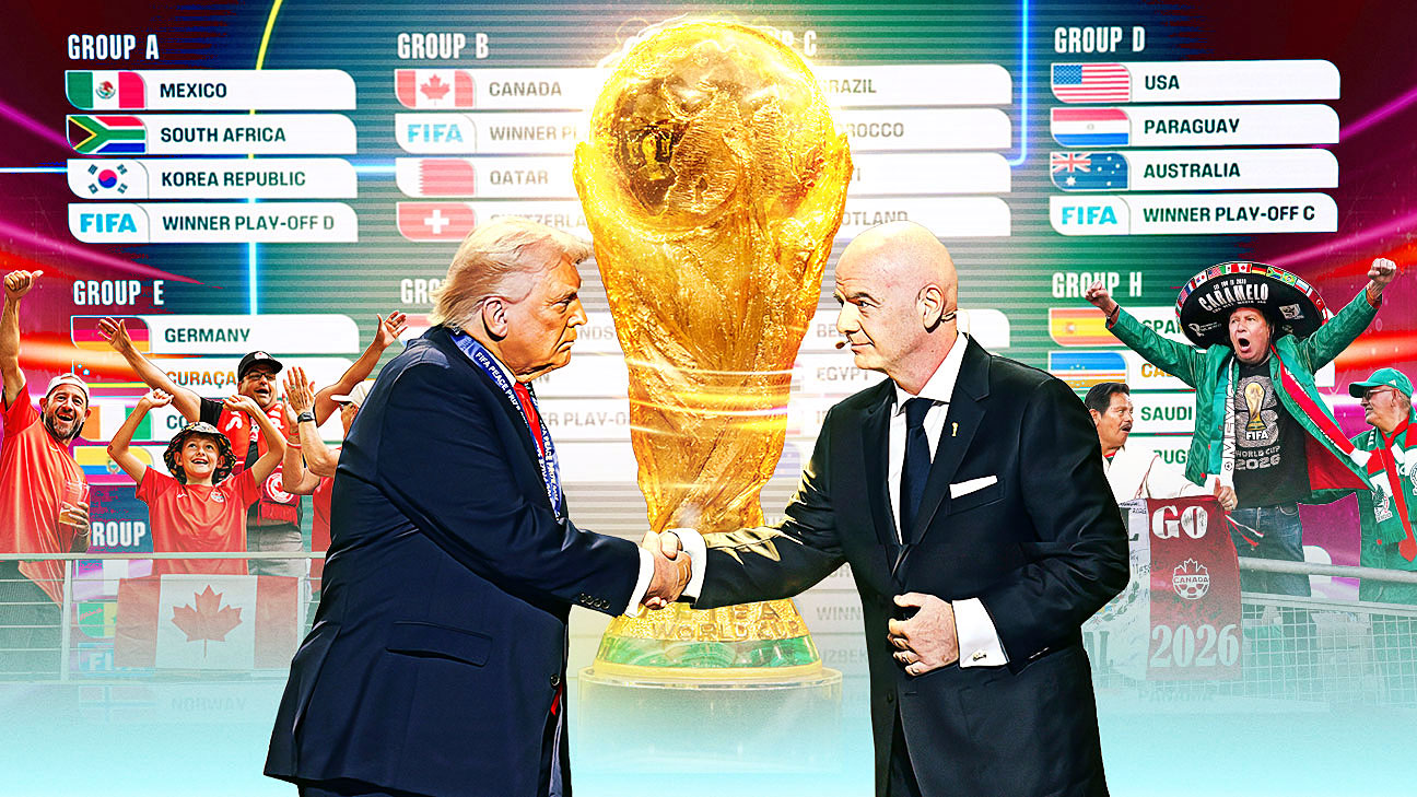 2026世界杯前所未有：扩军、三国合办与争议交织